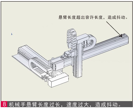 機(jī)械手臂電動滑臺懸臂軸行程過長
