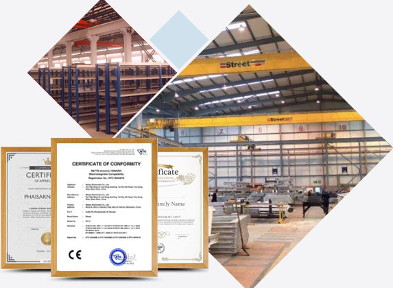 做技術(shù)革新